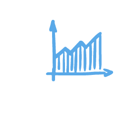 IRGC gains de productivités